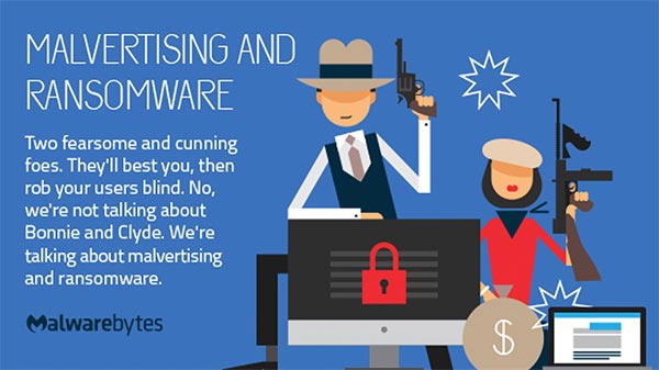 Infografia sobre malvertising e ransomware.